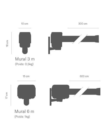 9242 Guide file mural sangle 3 ou 6 mètres : Guides files muraux | Afix